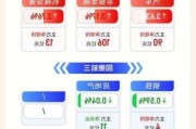 【盘前三分钟】11月7日ETF早知道