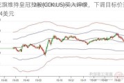 花旗维持皇冠控股(CCK.US)买入评级，下调目标价至94美元