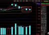 6月17日上证指数开盘下跌0.49%，创业板指下跌0.58%