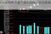 6月17日上证指数开盘下跌0.49%，创业板指下跌0.58%