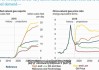 MHMarkets迈汇平台:欧盟甲烷规则挑战美国天然气出口