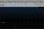 太古股份公司B(00087)5月21日斥资283.9万港元回购26.5万股