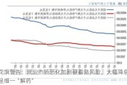 花旗警告：就业市场恶化加剧硬着陆风险，大幅降息是唯一“解药”