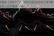 天宇股份（300702）：MACD指标DIF线上穿0轴-技术指标上后市看多（06-12）