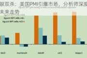 金银双杀：美国PMI引爆市场，分析师深度剖析未来走势