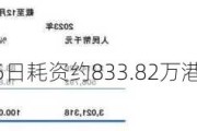 粉笔6月5日耗资约833.82万港元回购200万股