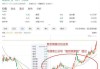 ST智知/新智认知（603869）收处罚事先告知书，股民索赔分析