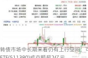 转债市场中长期来看仍有上行空间，可转债ETF(511380)成交额超2亿元，华钰转债涨超11%