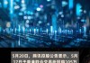 中国心连心化肥(01866.HK)5月31日耗资579.8万港元回购144.8万股