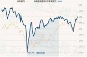 三和管桩大宗交易折价成交47.62万股