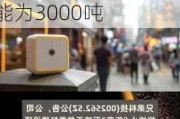 兄弟科技：公司目前维生素B1年产能为3200吨 维生素K3年产能为3000吨