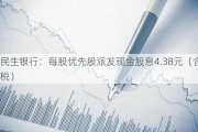 民生银行：每股优先股派发现金股息4.38元（含税）