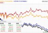 福尼克斯盘中异动 股价大涨5.00%报21.82美元