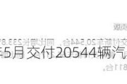 蔚来汽车2024年5月交付20544辆汽车 同比增长233.8%