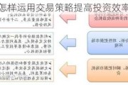 怎样运用交易策略提高投资效率