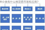 我国有色金属的定义和分类是什么？这种分类有什么特定的市场和应用？