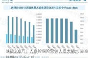 跌破300万！人身险保险营销人员大缩水 较高峰期少了近七成