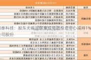 闻泰科技：股东无锡国联集成电路投资中心减持1%公司股份