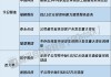 洲明科技：部分核心骨干成员计划800万元增持公司股票