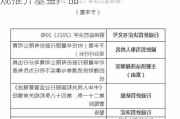 华夏银行沧州分行被罚30万元：违规推介基金产品