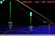 股市常用技术指标详解介绍有哪些？