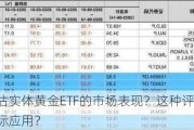 如何评估实体黄金ETF的市场表现？这种评估方法有什么实际应用？