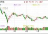 华灿光电发生大宗交易 成交溢价率3.47%