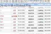 亚洲联合基建控股(00711)7月12日斥资29.92万港元回购68万股