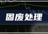 中国天楹：预计2024年上半年净利润为3.52亿元~3.95亿元，同比增长114.02%~140.17%