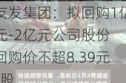 友发集团：拟回购1亿元-2亿元公司股份 回购价不超8.39元/股