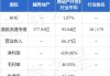 交银国际：维持腾讯控股“买入”评级 目标价升至486港元