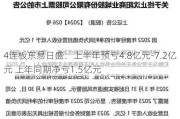 4连板东易日盛：上半年预亏4.8亿元-7.2亿元 上年同期净亏1.5亿元