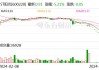 ST天龙大跌5.20% 主力净流出105万元