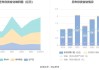 明阳电气：2024年半年度净利润约2.46亿元，同比增加52.36%