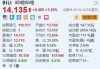 美股异动丨Adobe大涨14.51%，绩后获多家大行上调目标价