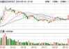 紫光股份(000938.SZ)：拟约21.43亿美元收购新华三30%股权