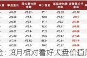 中金：8月相对看好大盘价值风格