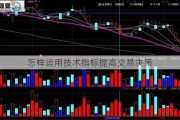 怎样运用技术指标提高交易决策