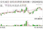 【华安机械】公司点评 |天准科技：2024Q2业绩环比修复，平台化布局多点开花