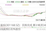 通灵股份(301168.SZ)：回购完成 累计耗资3429.695万元回购0.83%股份