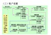 如何理解市场利润的来源和分配