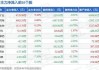 高争民爆：预计2024年上半年净利润为5000万元~6100万元，同比增长51.57%~84.91%