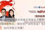 9月4日易方达华夏招商嘉实等基金大咖说：美联储降息前后，哪些资产或将受益？低息背景下，如何求稳又求赚？