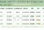 博拓生物（688767）盘中异动 股价振幅达7.56%  上涨7.02%（07-05）