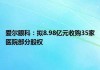 爱尔眼科拟8.98亿元现金收购35家医院部分股权