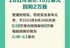 百宏实业(02299)10月4日耗资5.586万港元回购1.4万股