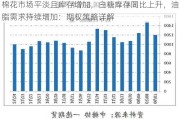 棉花市场平淡且库存增加，白糖库存同比上升，油脂需求持续增加：期权策略详解