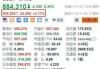 美股异动｜开市客跌超3.5% 7年来首次上调会员年费