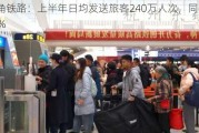 长三角铁路：上半年日均发送旅客240万人次，同比增超34%