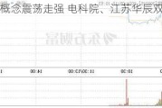 特高压概念震荡走强 电科院、江苏华辰双双涨停